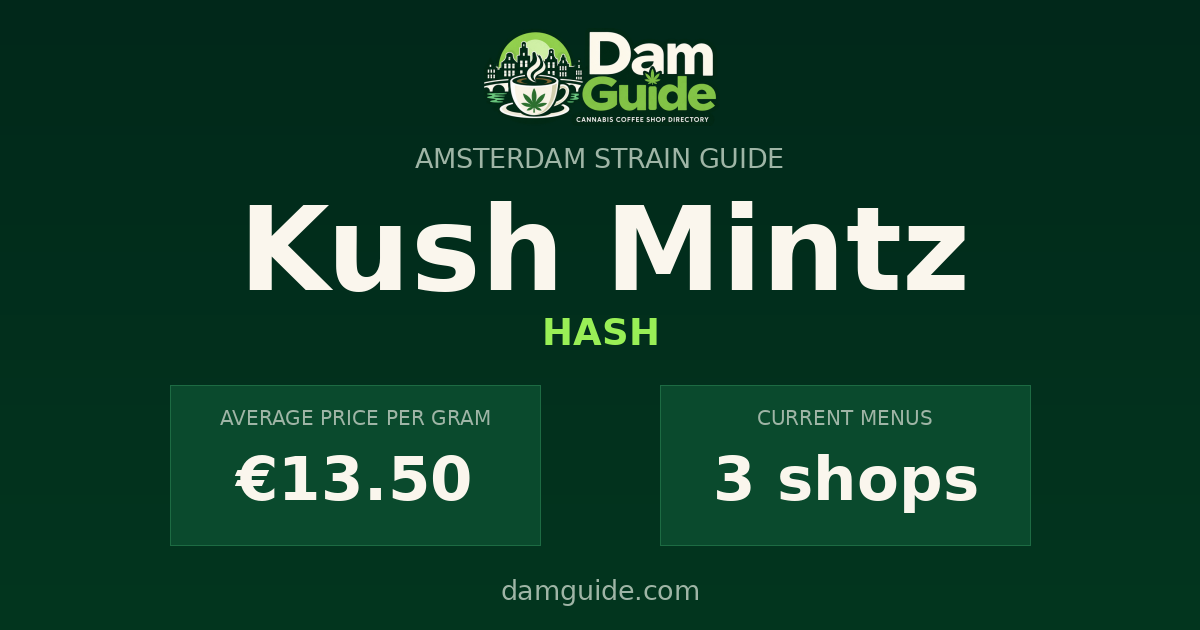 Kush Mintz: average price and number of shops