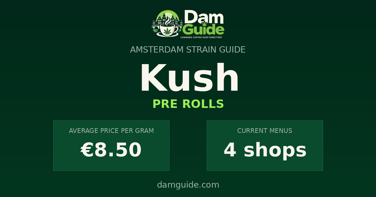 Kush: average price and number of shops