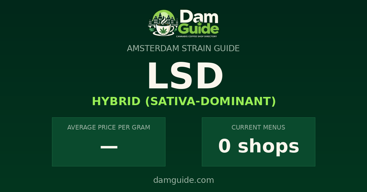 LSD: average price and number of shops