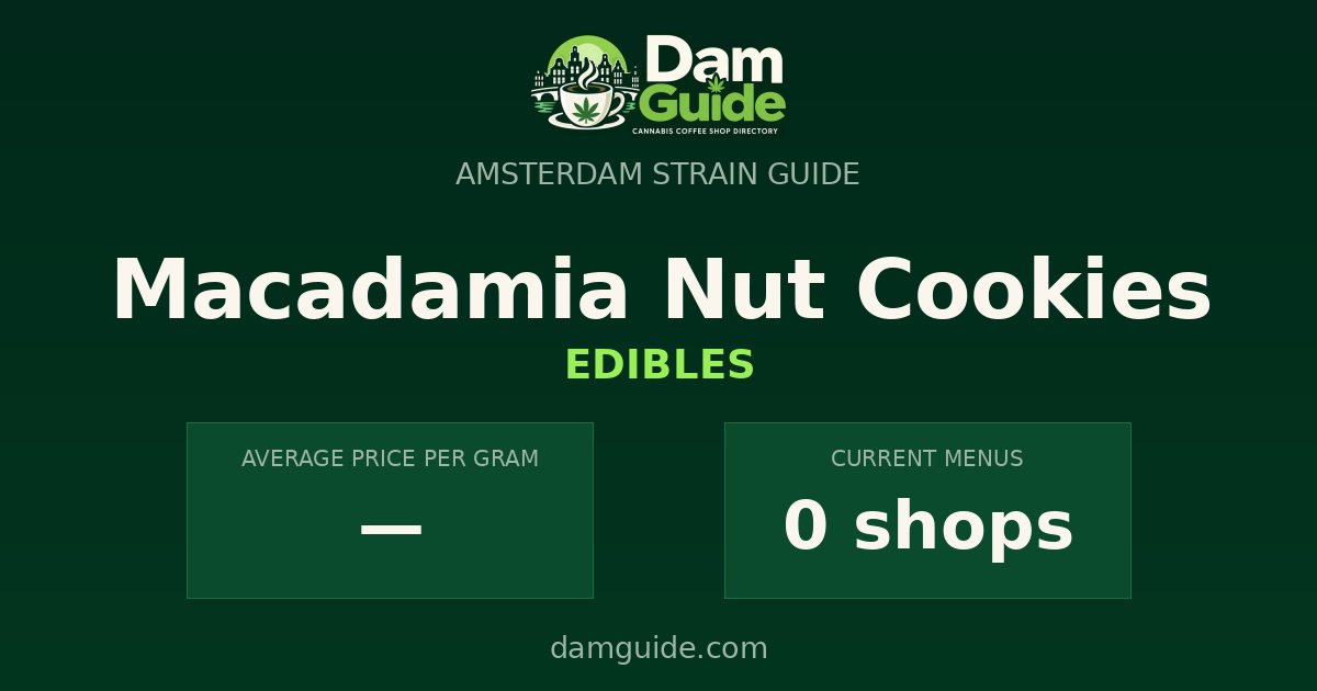 Macadamia Nut Cookies: average price and number of shops