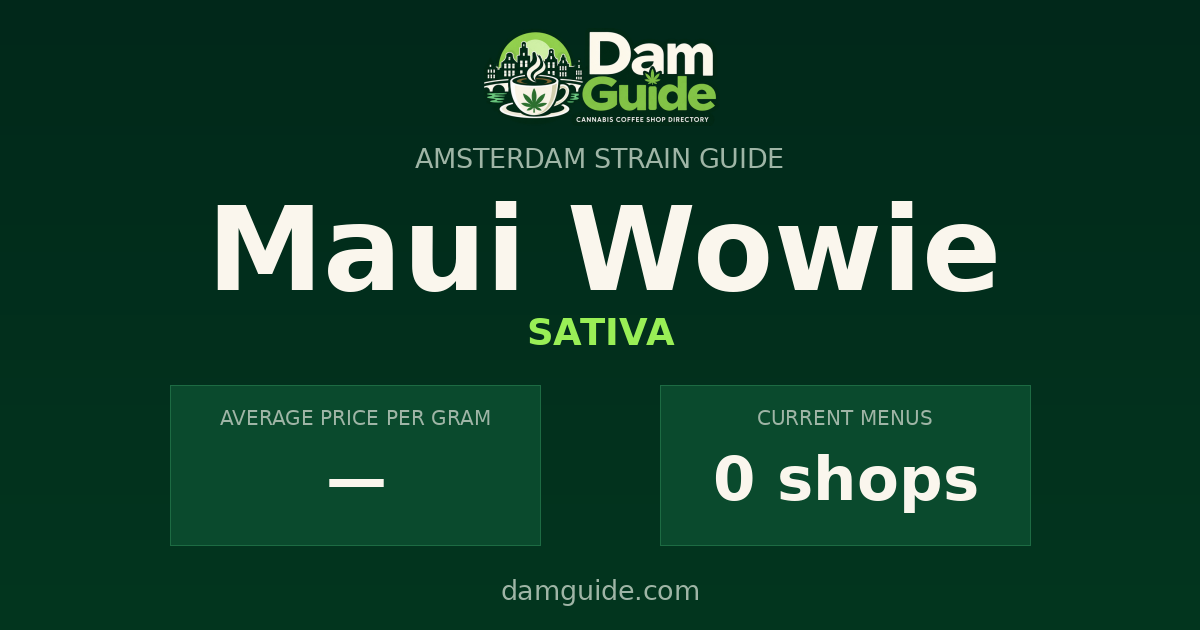 Maui Wowie: average price and number of shops