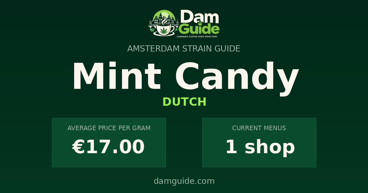 Mint Candy: average price and number of shops