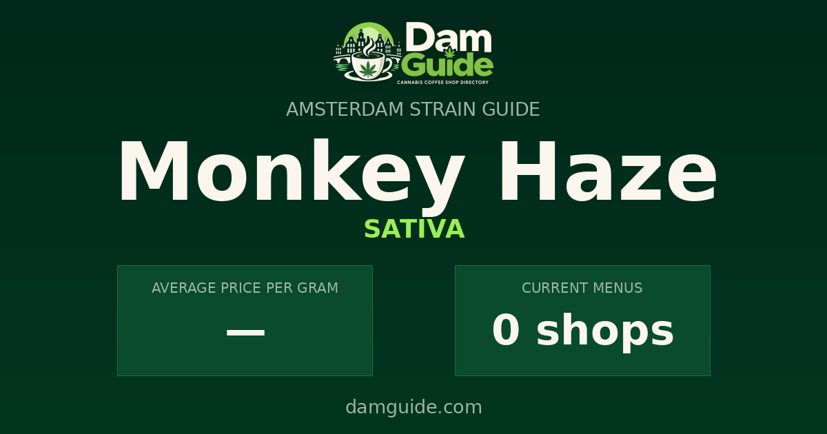 Monkey Haze: average price and number of shops
