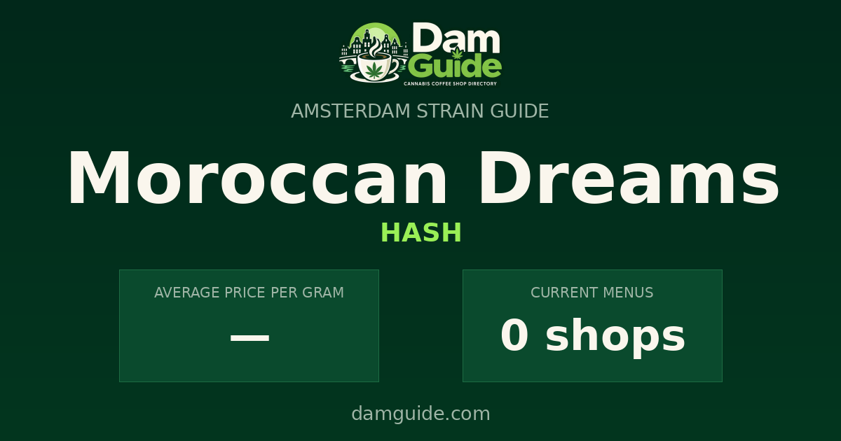 Moroccan Dreams: average price and number of shops