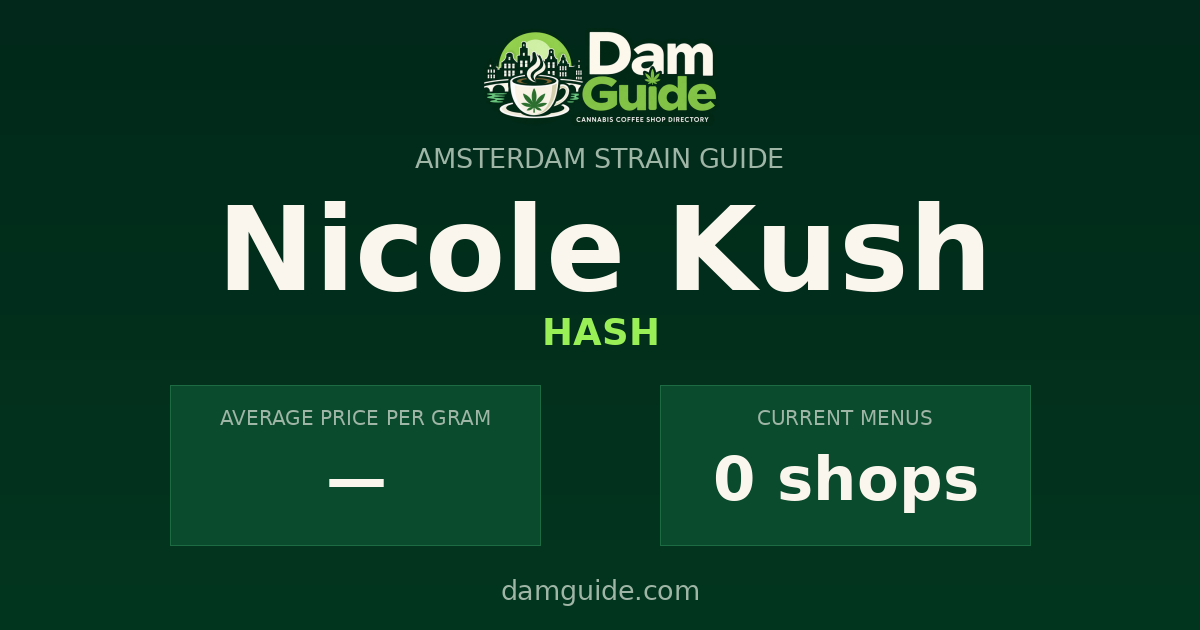 Nicole Kush: average price and number of shops
