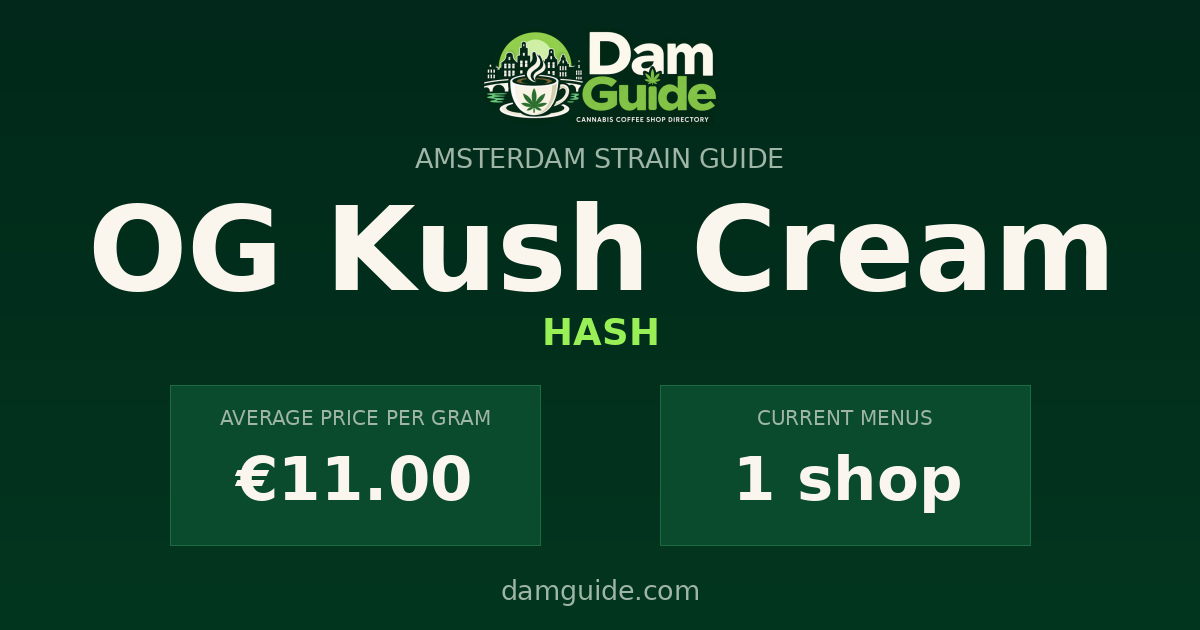 OG Kush Cream: average price and number of shops