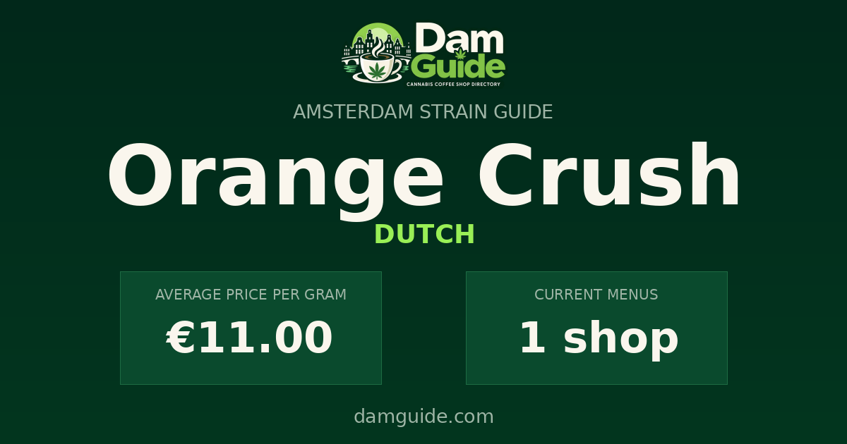 Orange Crush: average price and number of shops