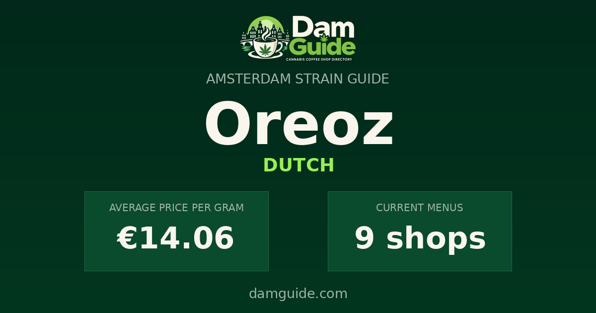Oreoz: average price and number of shops