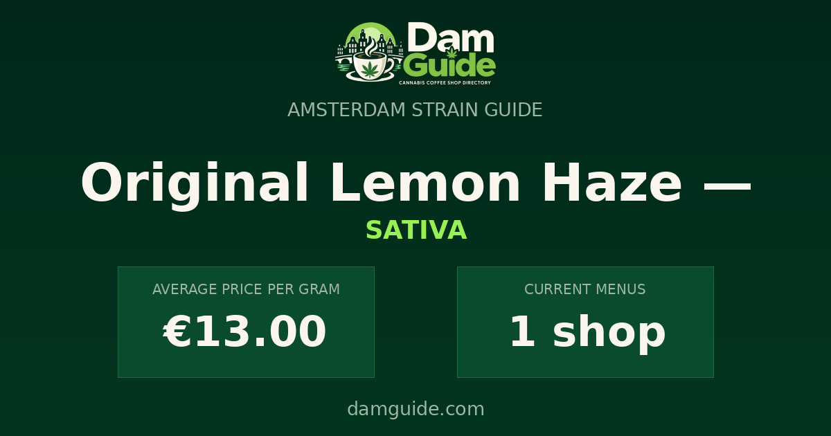 Original Lemon Haze —: average price and number of shops