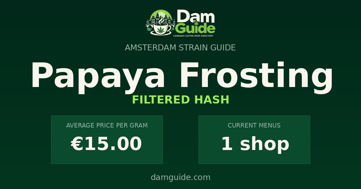Papaya Frosting: average price and number of shops