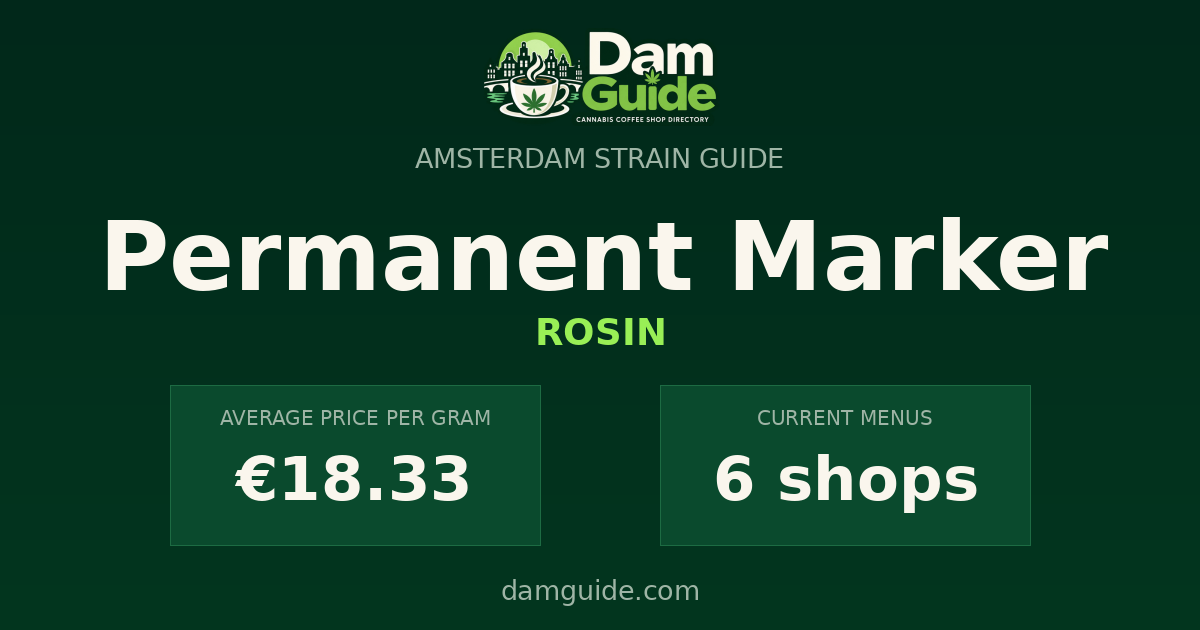 Permanent Marker: average price and number of shops