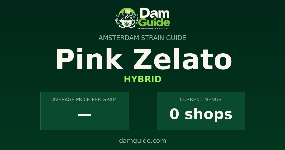 Pink Zelato: average price and number of shops