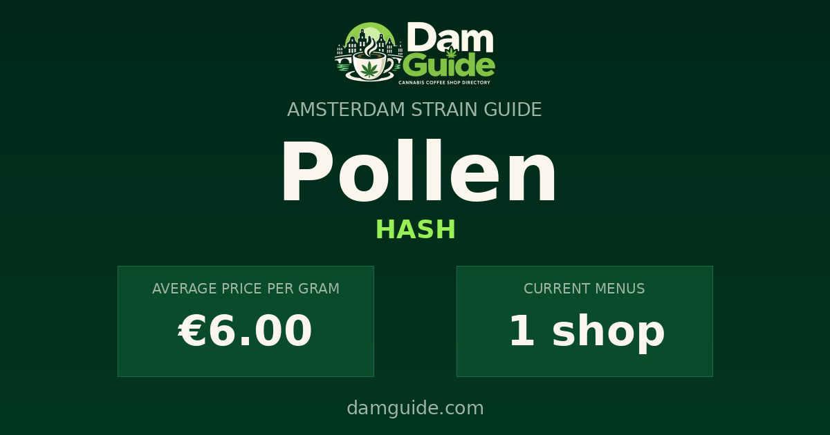 Pollen: average price and number of shops