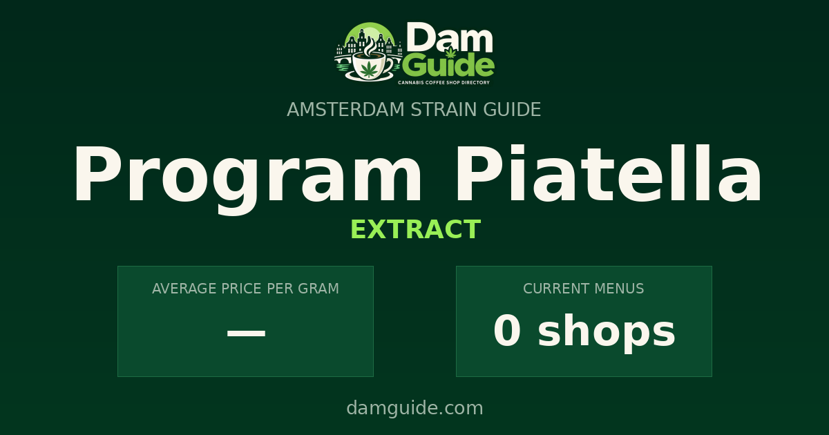 Program Piatella: average price and number of shops