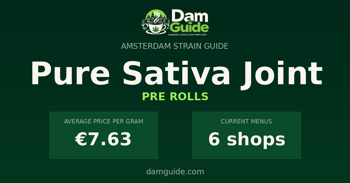 Pure Sativa Joint: average price and number of shops