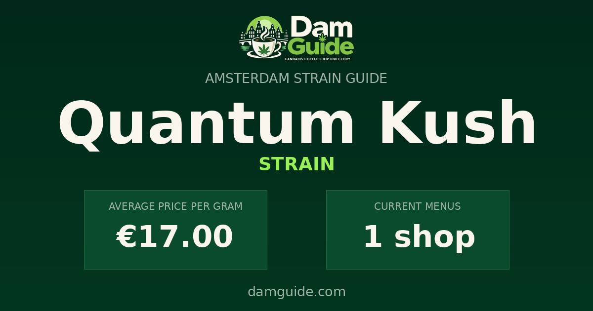 Quantum Kush: average price and number of shops
