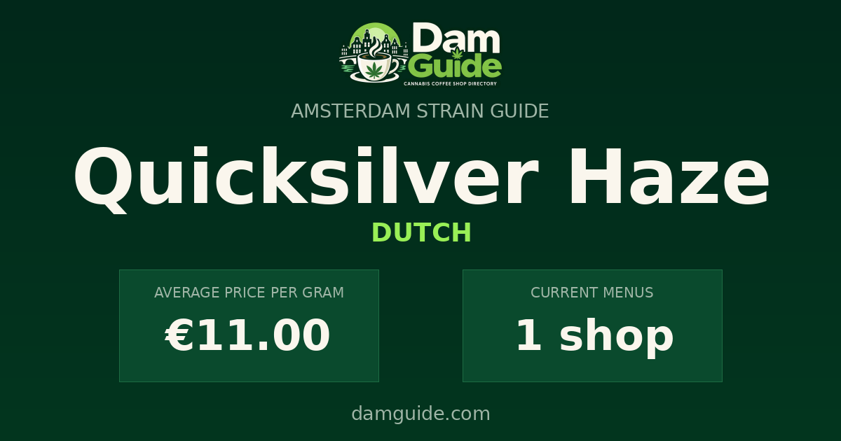 Quicksilver Haze: average price and number of shops