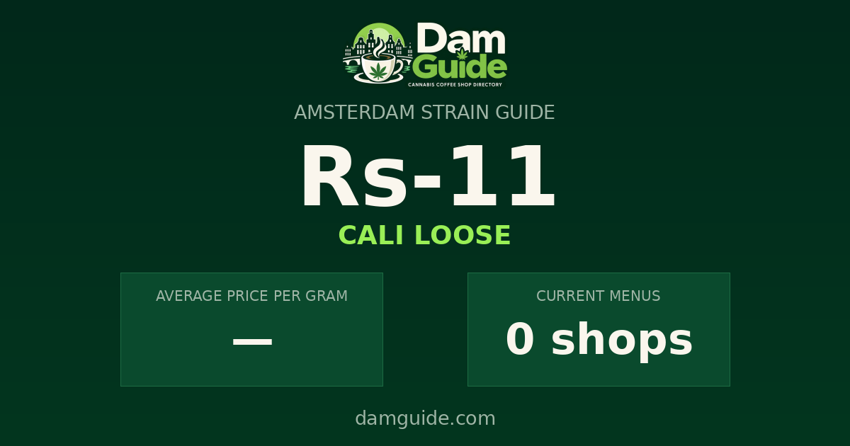 Rs-11: average price and number of shops