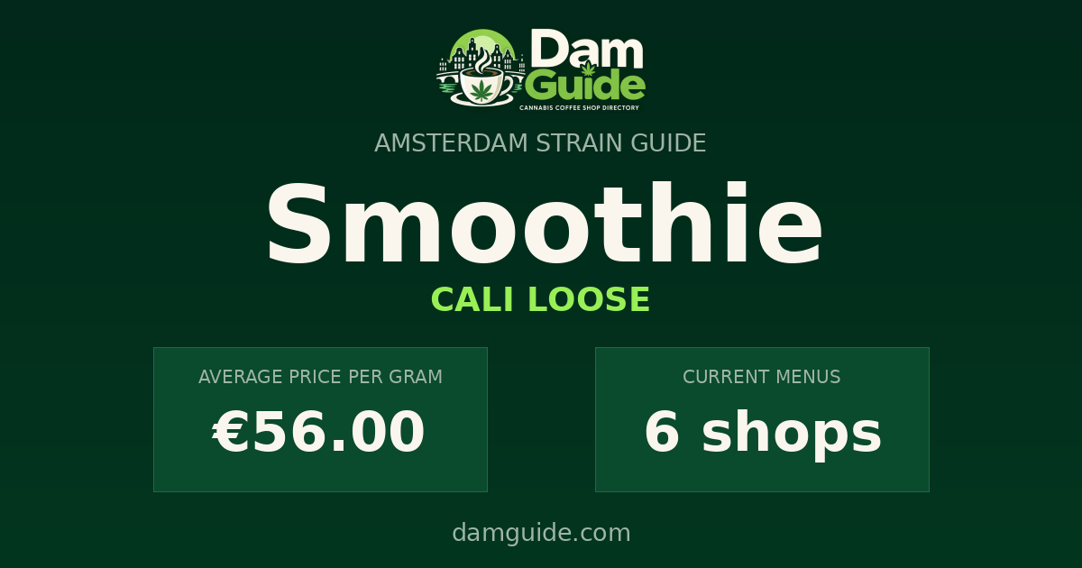 Smoothie: average price and number of shops