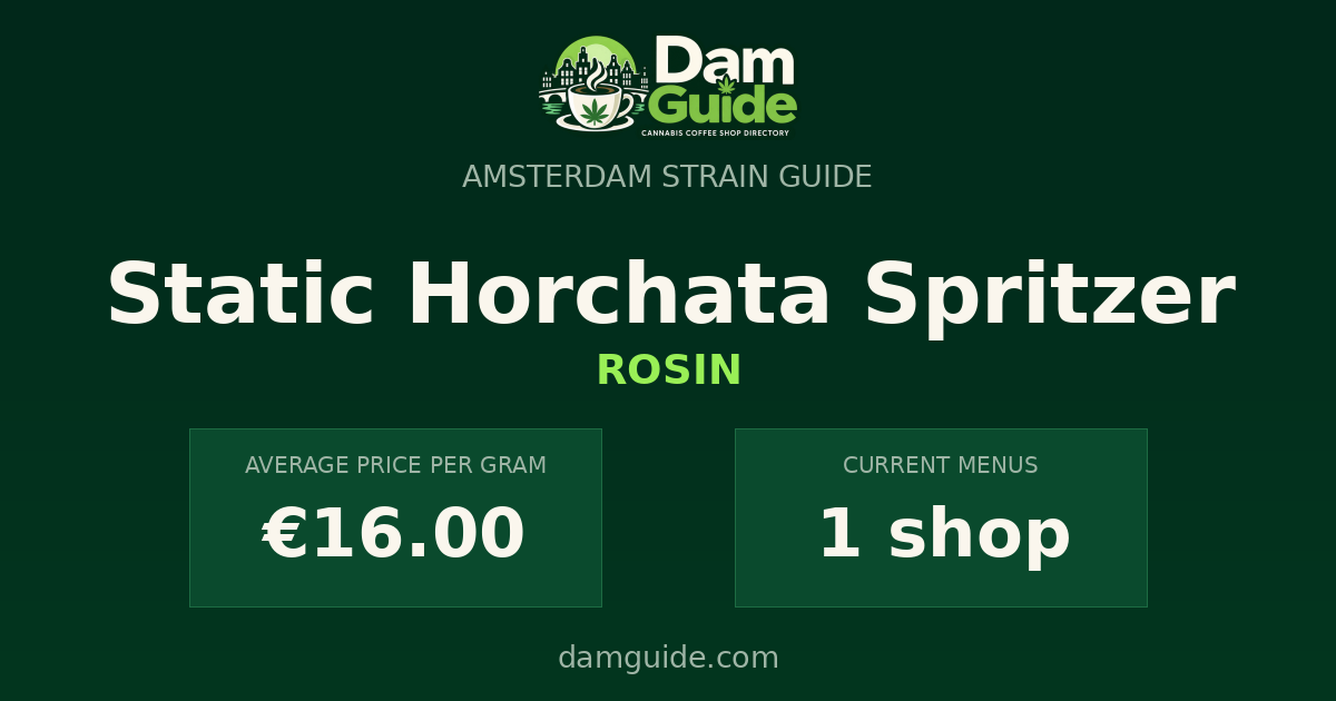 Static Horchata Spritzer: average price and number of shops
