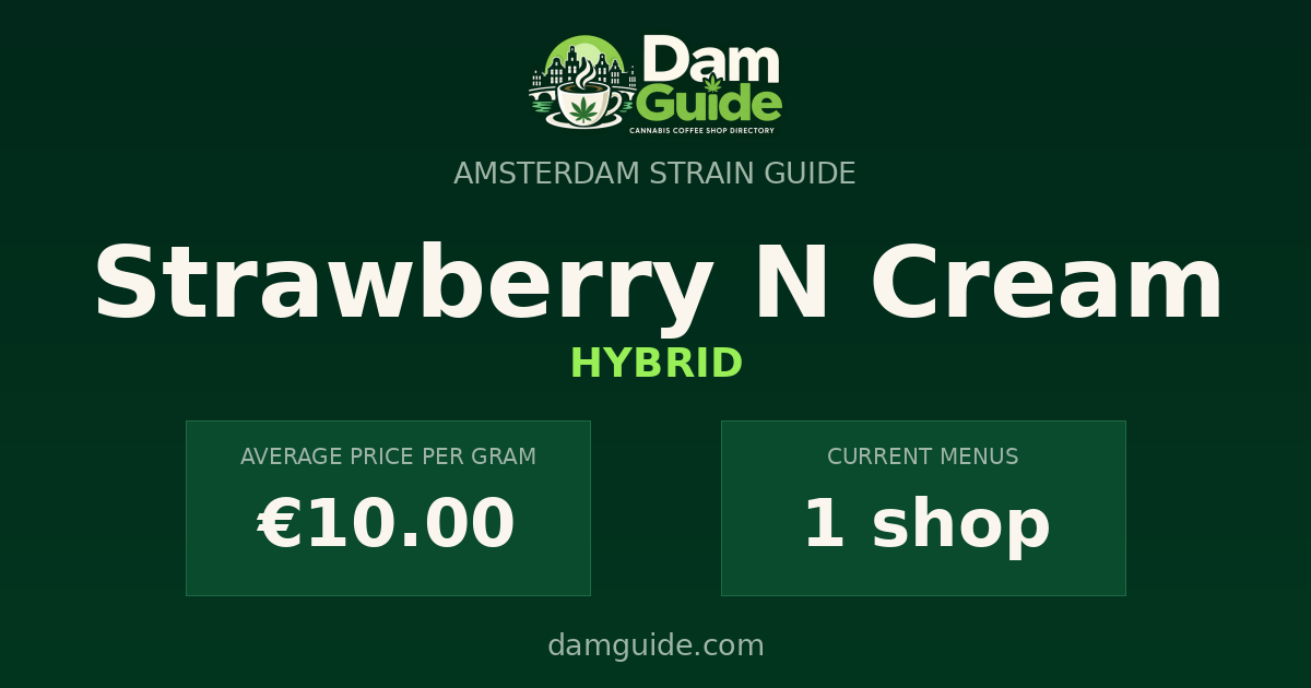 Strawberry N Cream: average price and number of shops