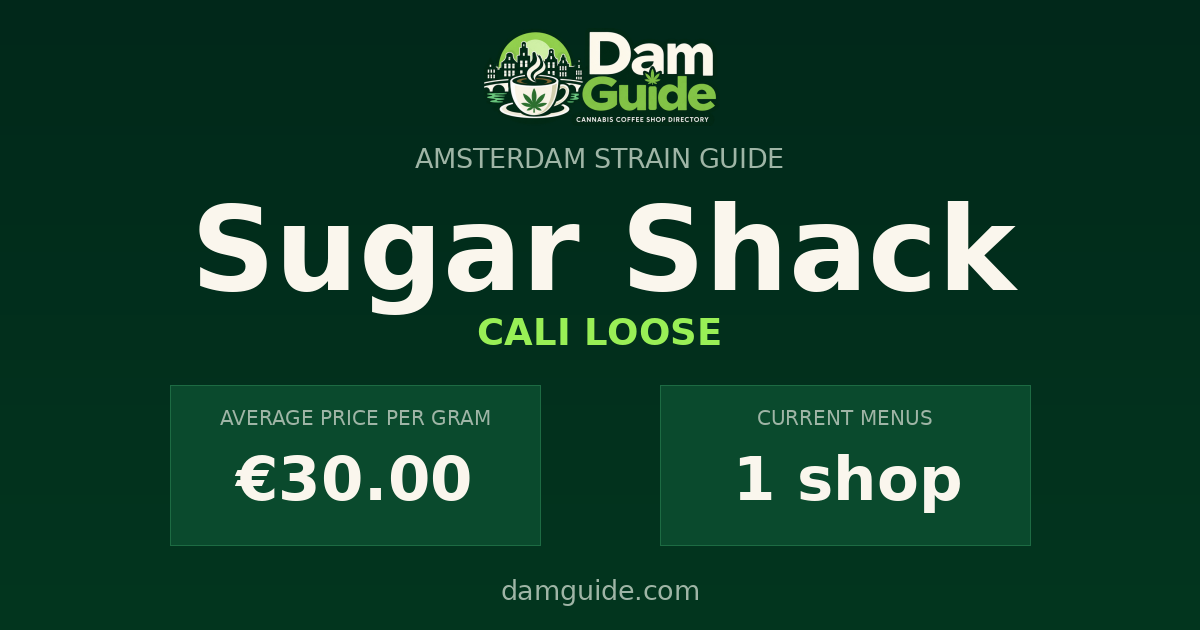 Sugar Shack: average price and number of shops