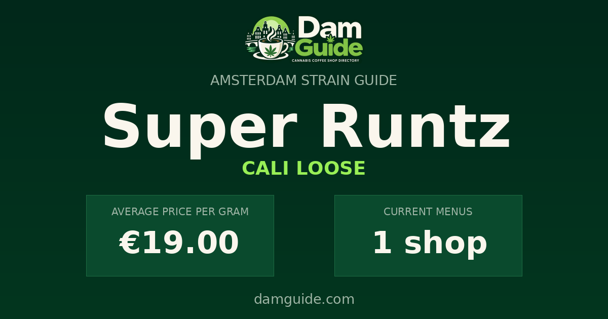 Super Runtz: average price and number of shops