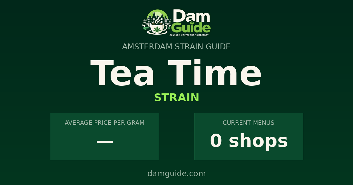 Tea Time: average price and number of shops