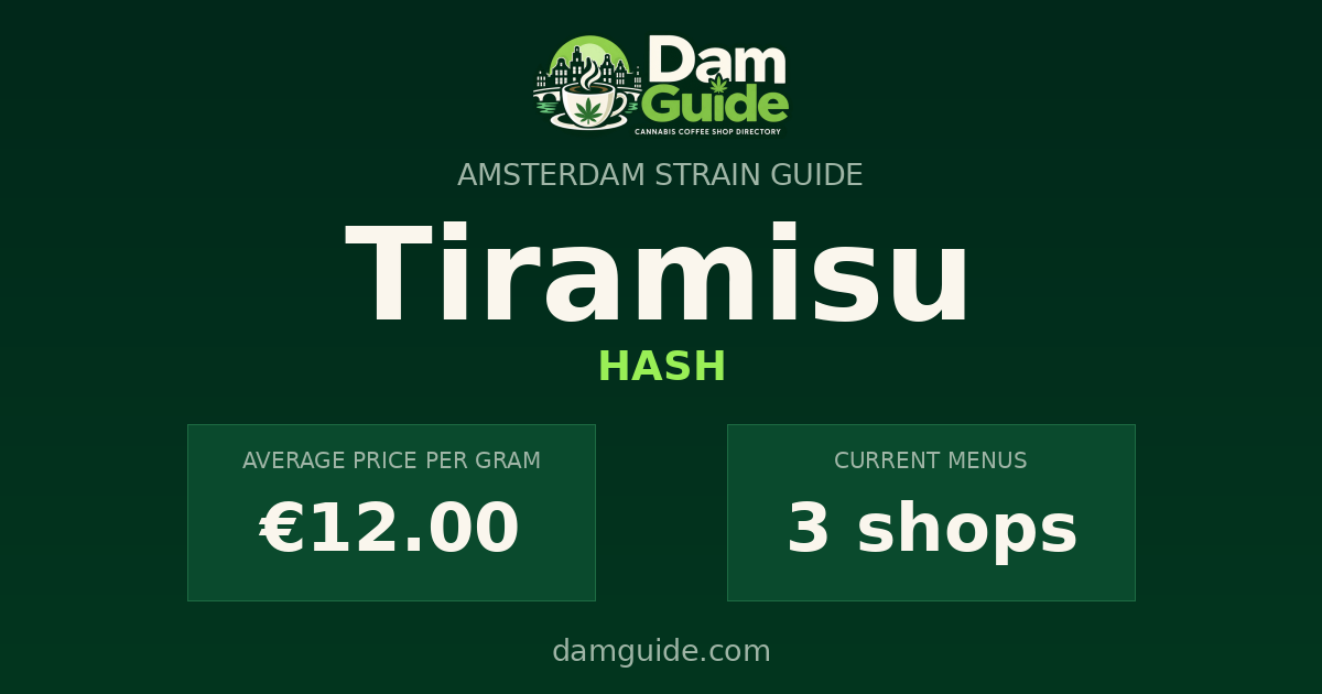 Tiramisu: average price and number of shops