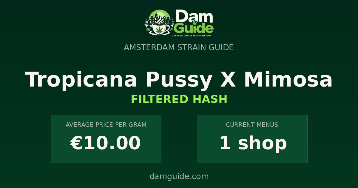 Tropicana Pussy X Mimosa: average price and number of shops
