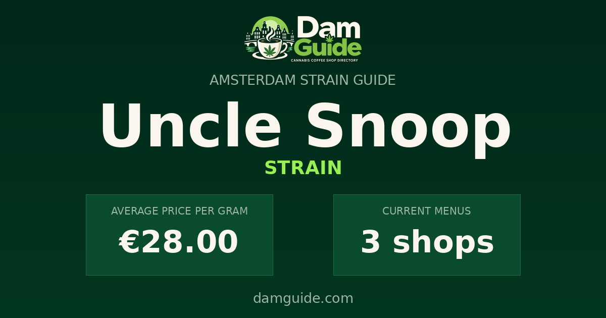 Uncle Snoop: average price and number of shops