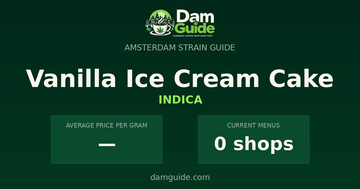 Vanilla Ice Cream Cake: average price and number of shops