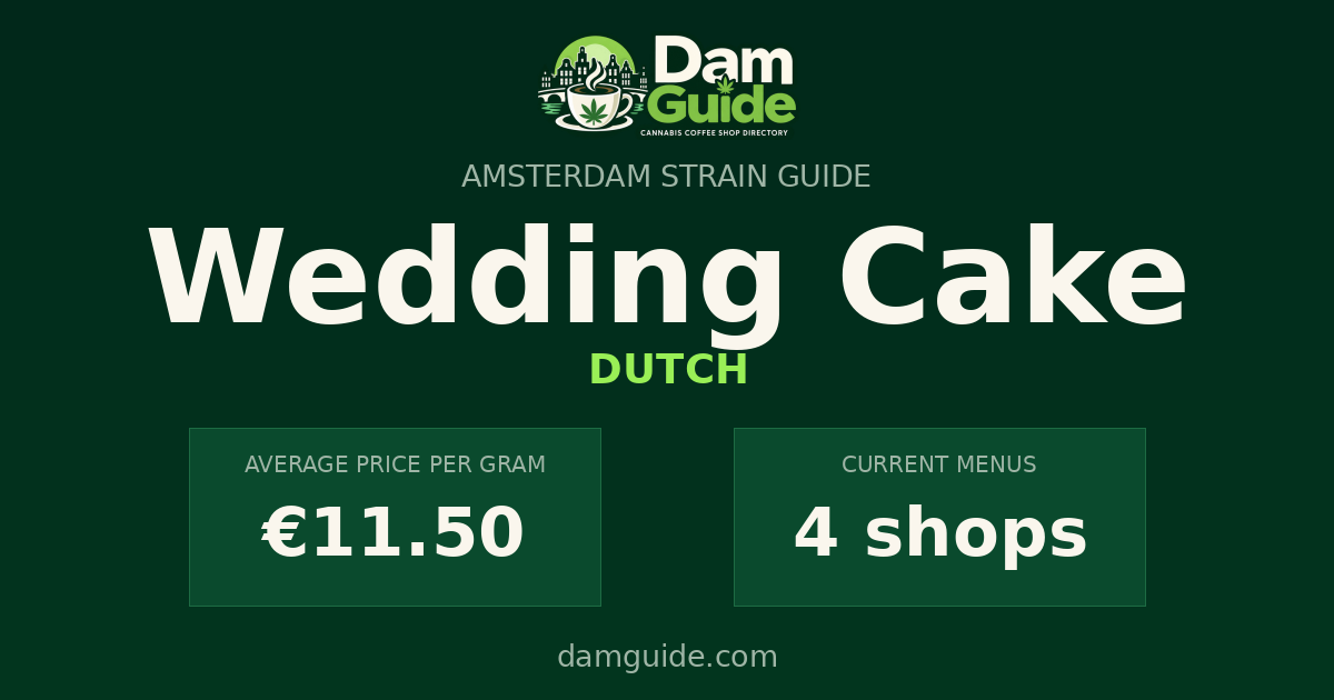 Wedding Cake: average price and number of shops