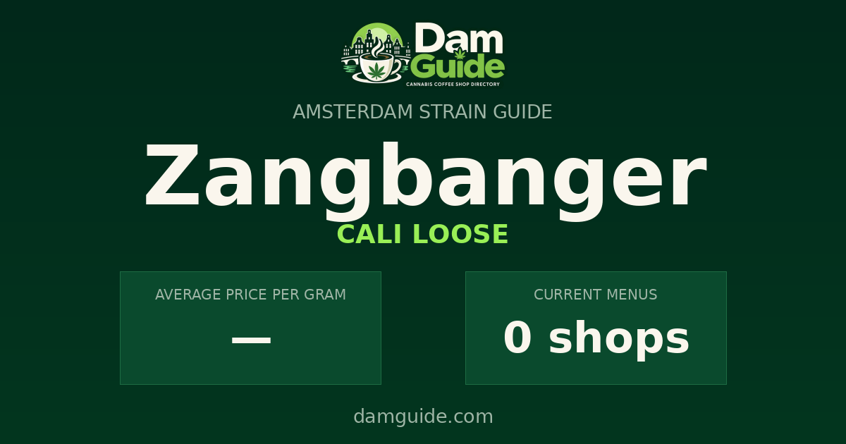 Zangbanger: average price and number of shops