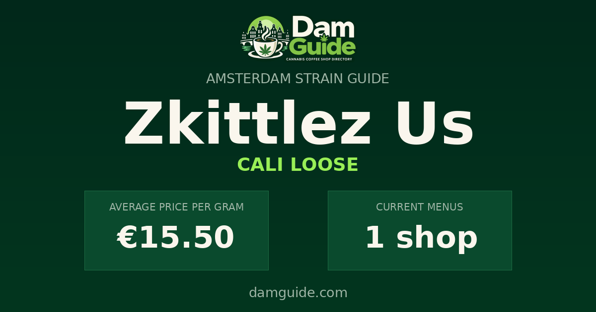 Zkittlez Us: average price and number of shops